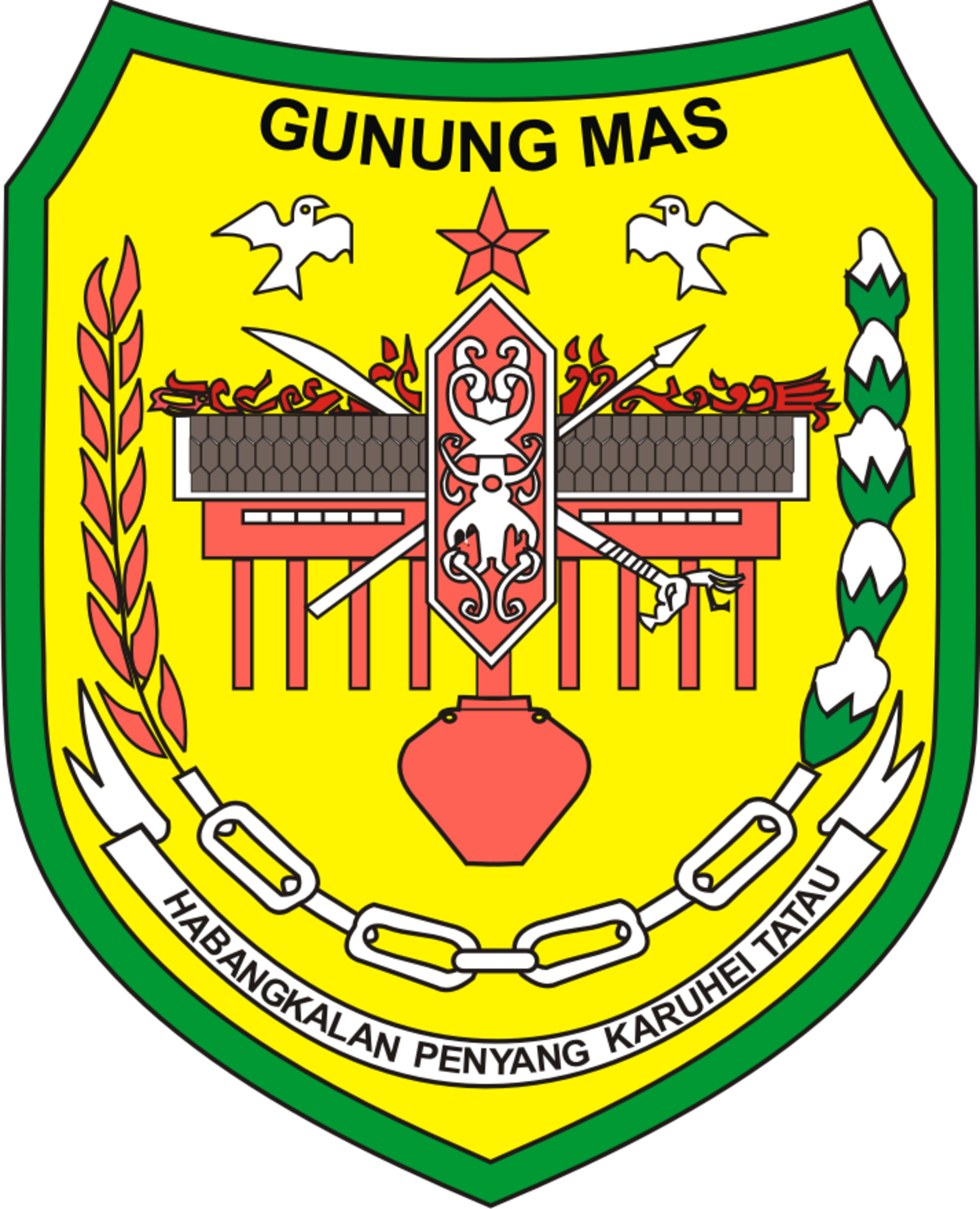 kabupaten-gunung-mas